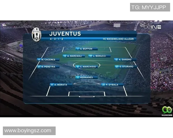 尤文图斯主场迎战切沃全力争胜力争三分的关键之战 尤文图斯主场迎战切沃全力争胜力争三分的关键之战