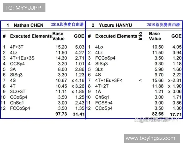 骑士与勇士精彩对决数据直播全程回顾与分析