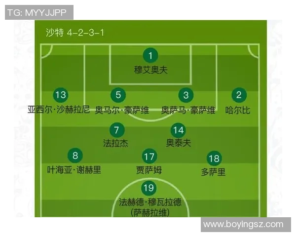 俄罗斯与沙特对决全方位解析及比赛前瞻分析