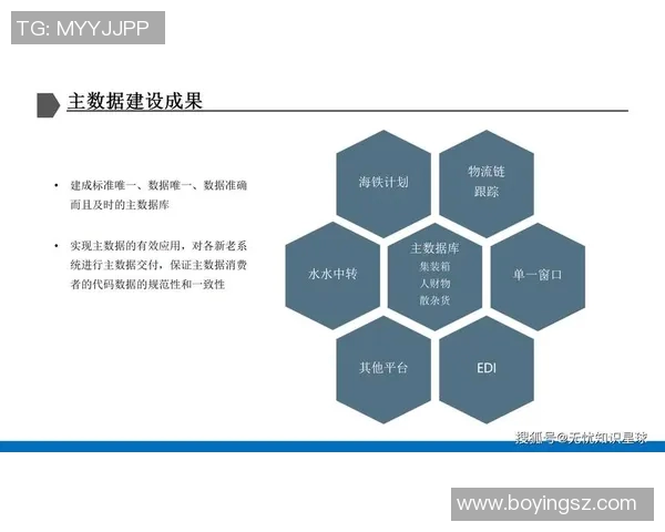 数据分析揭示IG战队团队协作表现的关键因素与提升策略 数据分析揭示IG战队团队协作表现的关键因素与提升策略
