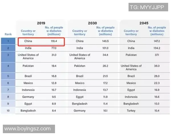 极限运动节奏实力榜单权威发布引领潮流新风尚MBA