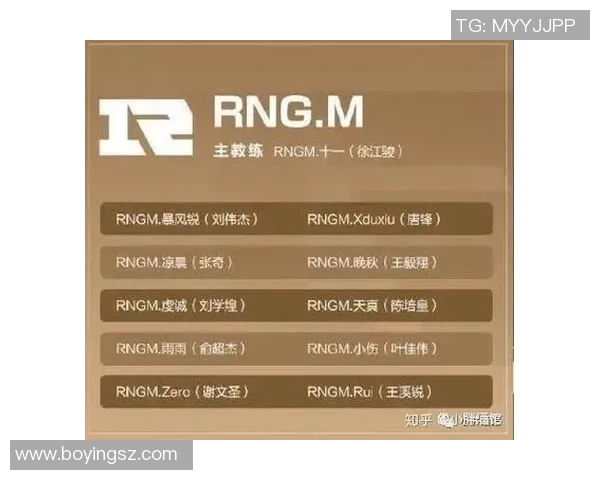 王者荣耀最新节奏榜单揭晓RNG战队稳居第一名