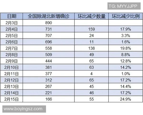 福建对阵四川的精彩赛事推荐及分析，助你精准把握比赛动态与投注策略