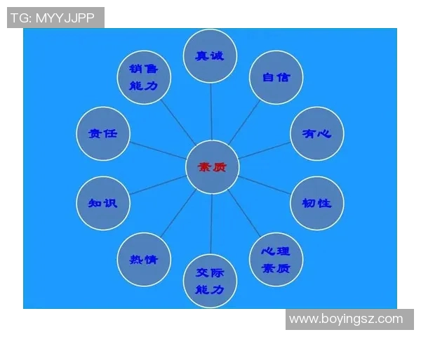 南京排球队心理素质探究与提升策略的全面分析与研究