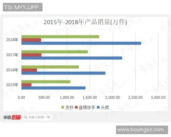 独家解析：JDG近期状态与竞争对手全面对比分析
