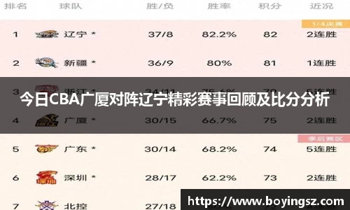 星空官网