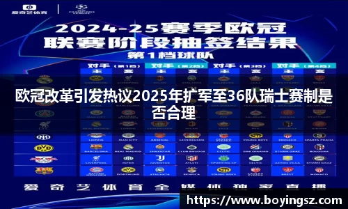 欧冠改革引发热议2025年扩军至36队瑞士赛制是否合理