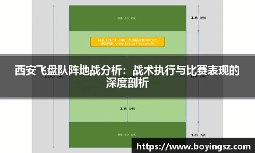 西安飞盘队阵地战分析：战术执行与比赛表现的深度剖析