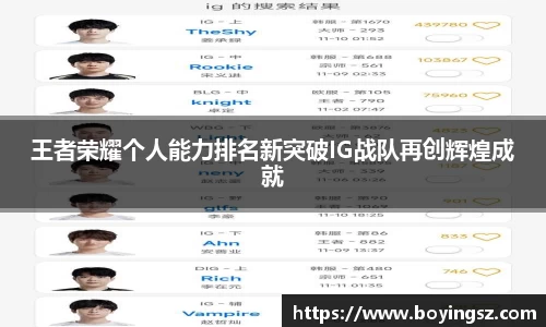 王者荣耀个人能力排名新突破IG战队再创辉煌成就
