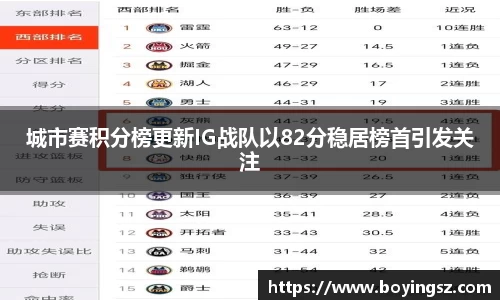 城市赛积分榜更新IG战队以82分稳居榜首引发关注