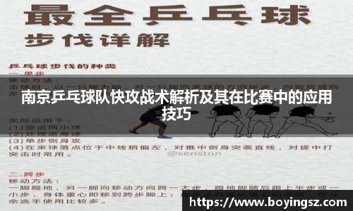 南京乒乓球队快攻战术解析及其在比赛中的应用技巧